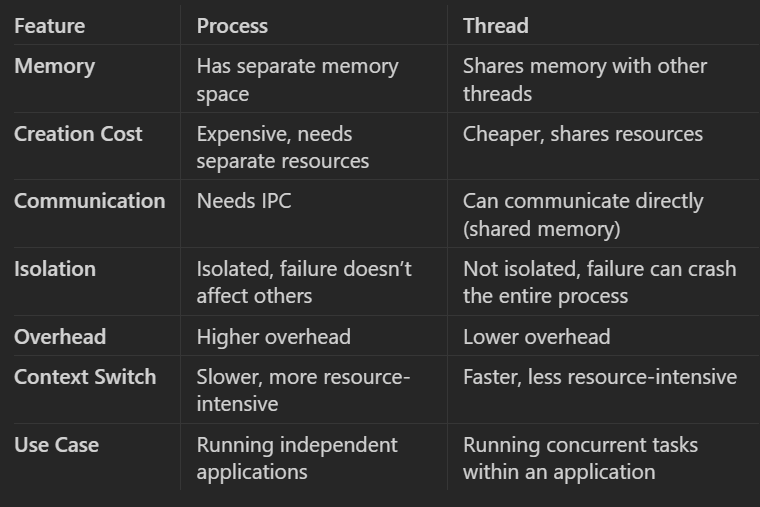 Pasted image 20240922230605.png